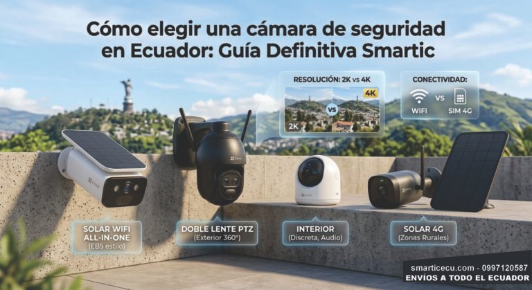 Guía Definitiva: ¿Qué tipo de cámara de seguridad elegir para mi hogar en Ecuador? ¿Qué cámara de seguridad elegir para mi hogar en Ecuador?