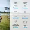 Estación de Energía Portátil Forza Titan T300 (296Wh / 300W) – Generador Solar y Respaldo Eléctrico Silencioso