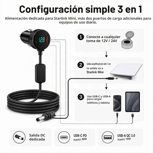 Cargador de Auto Cigarrera12V/24V para Starlink Mini | Conexión Directa 3m y 5m