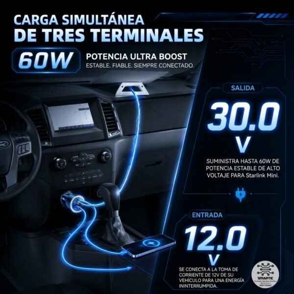 Cargador Vehicular DC 60w Usb-a Usb-c para Starlink Mini | Usa tu Cable Original 15m