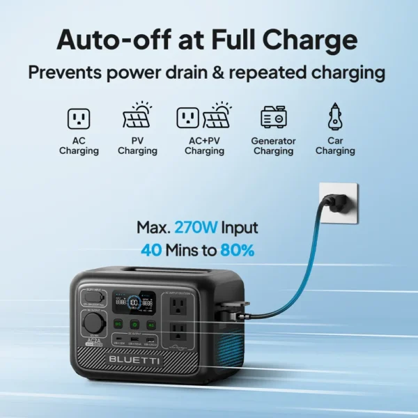 POWER STATION BLUETTI AC2A 300W SMARTIC 3 Estación de Energía BLUETTI AC2A 300W | Respaldo Portátil