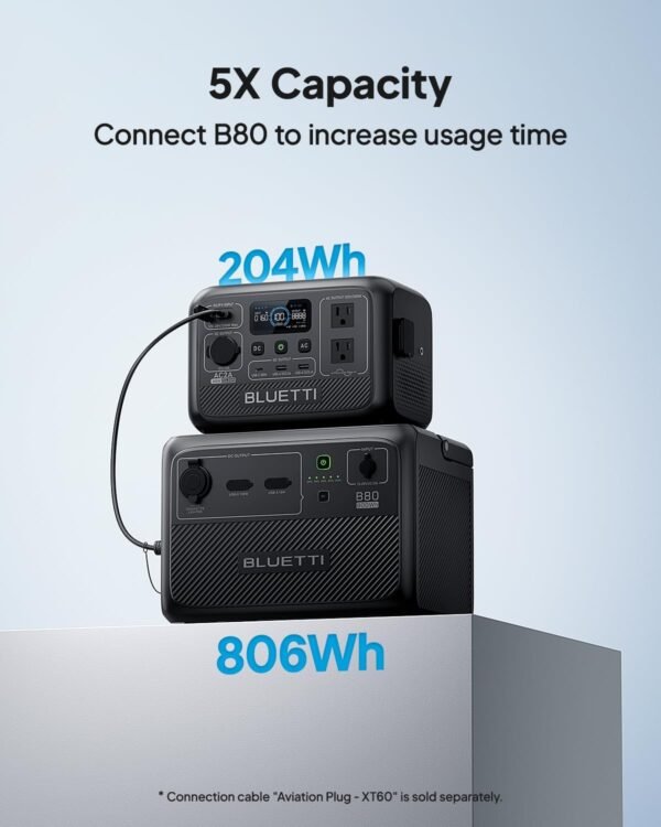 POWER STATION BLUETTI AC2A 300W SMARTIC 4 Estación de Energía BLUETTI AC2A 300W | Respaldo Portátil