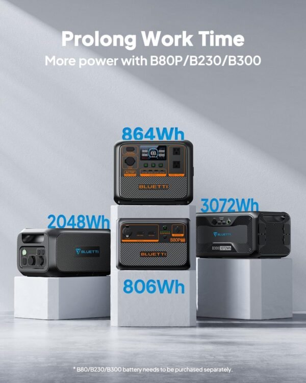 Estación de Energía BLUETTI AC70P 1000W / 864Wh | Respaldo Total